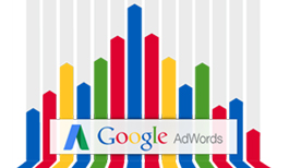 Campagne AdWords