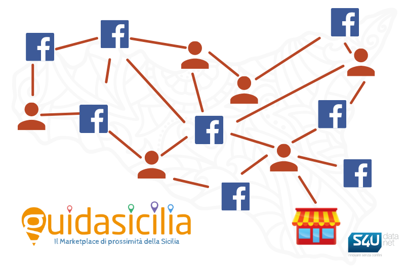 News_guidasicilia_FB_DataNet